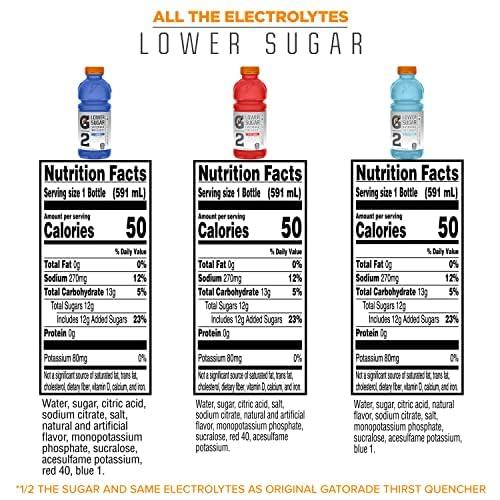 imageGatorade Original Thirst Quencher 3Flavor Frost Variety Pack 20 Fl Ounce Pack of 12G2 Variety Pack