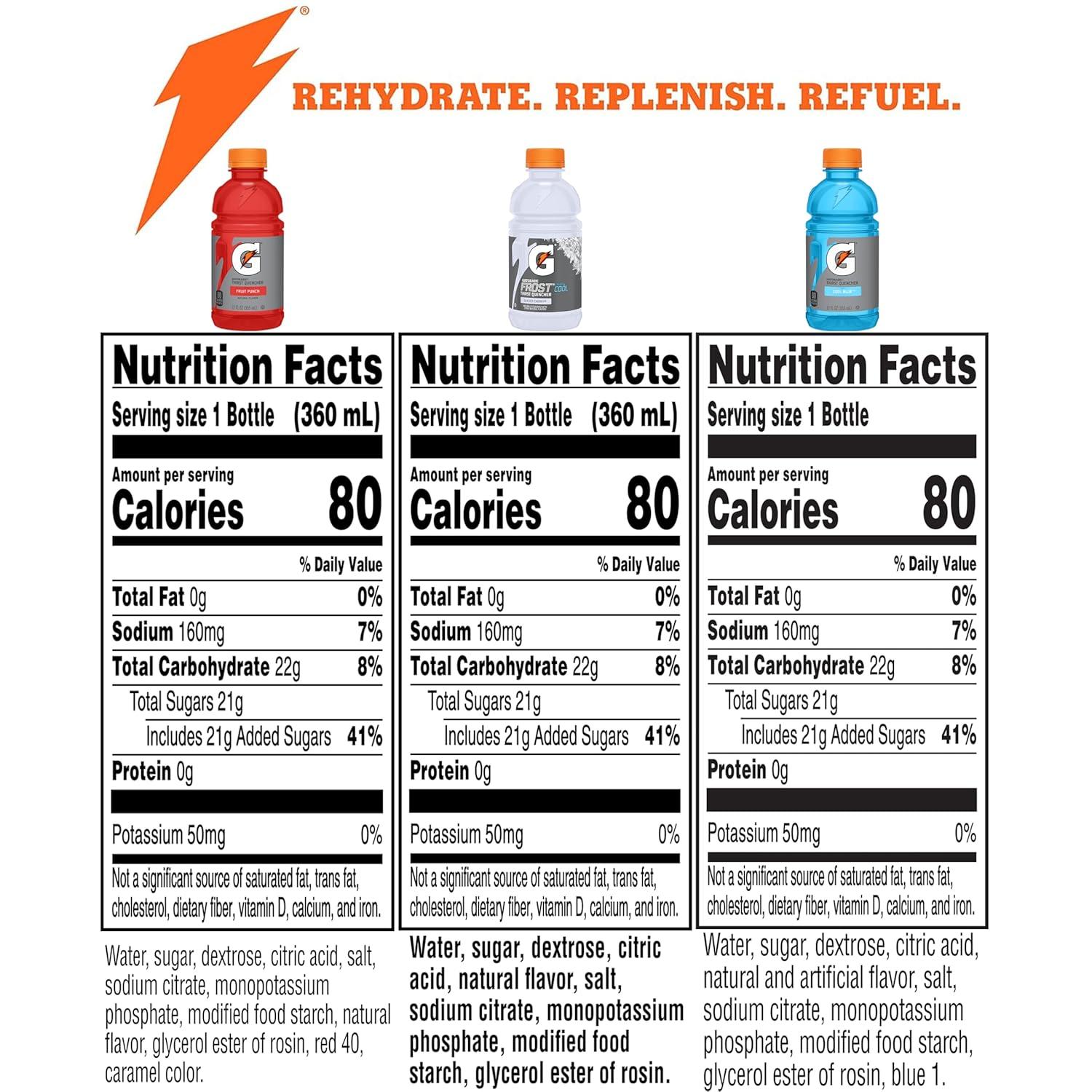 imageGatorade Thirst Quencher Sports Drink Variety Pack 12 Fl Oz Pack of 18Liberty Variety