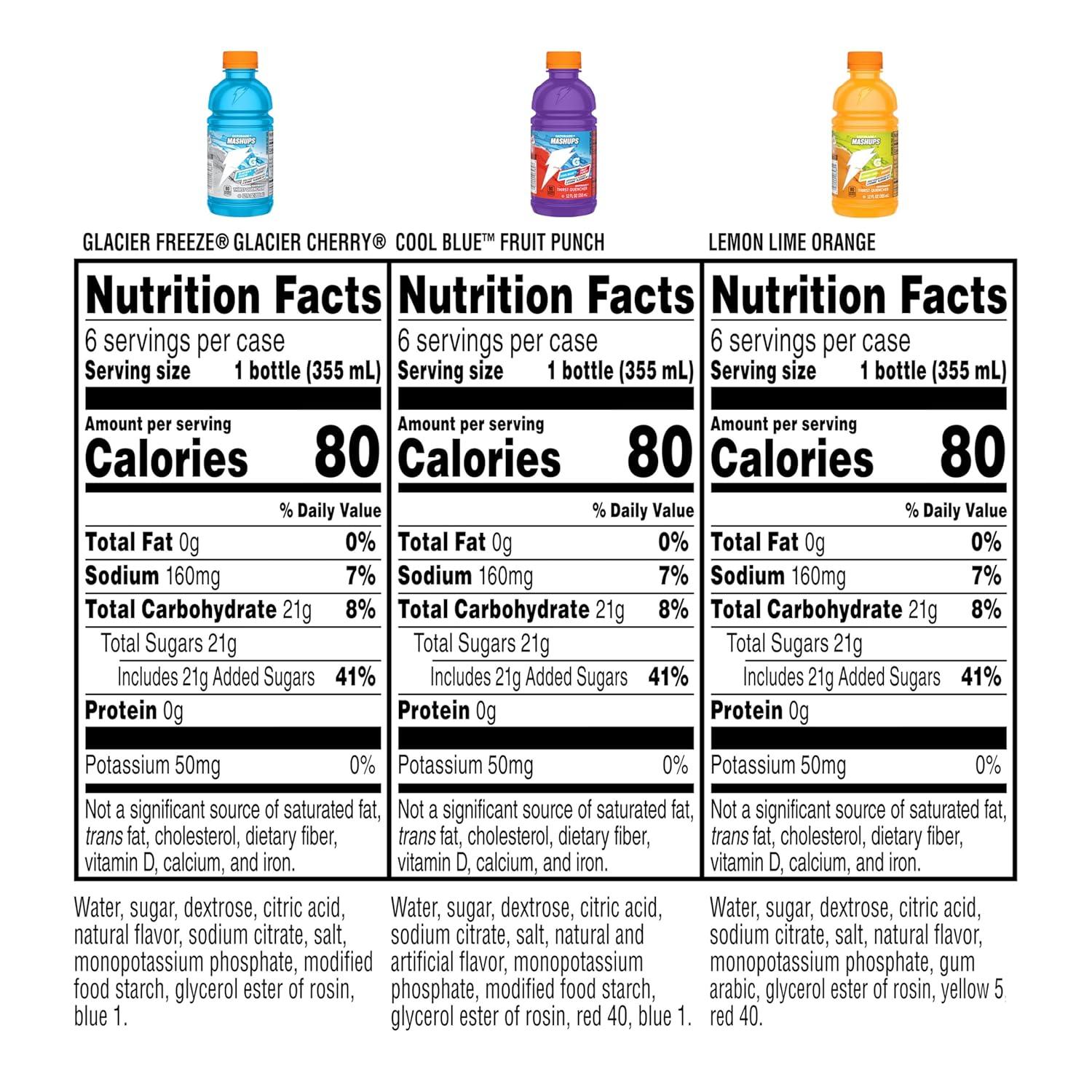 imageGatorade Thirst Quencher Sports Drink Variety Pack 12 Fl Oz Pack of 18Mashups Variety