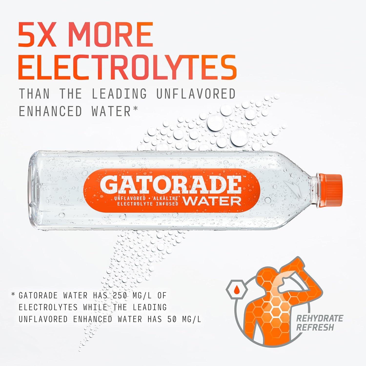 imageGatorade Water Electrolyte Infused for Great Taste Alkaline PH 75 or higher Unflavored 1L Pack of 6Unflavored
