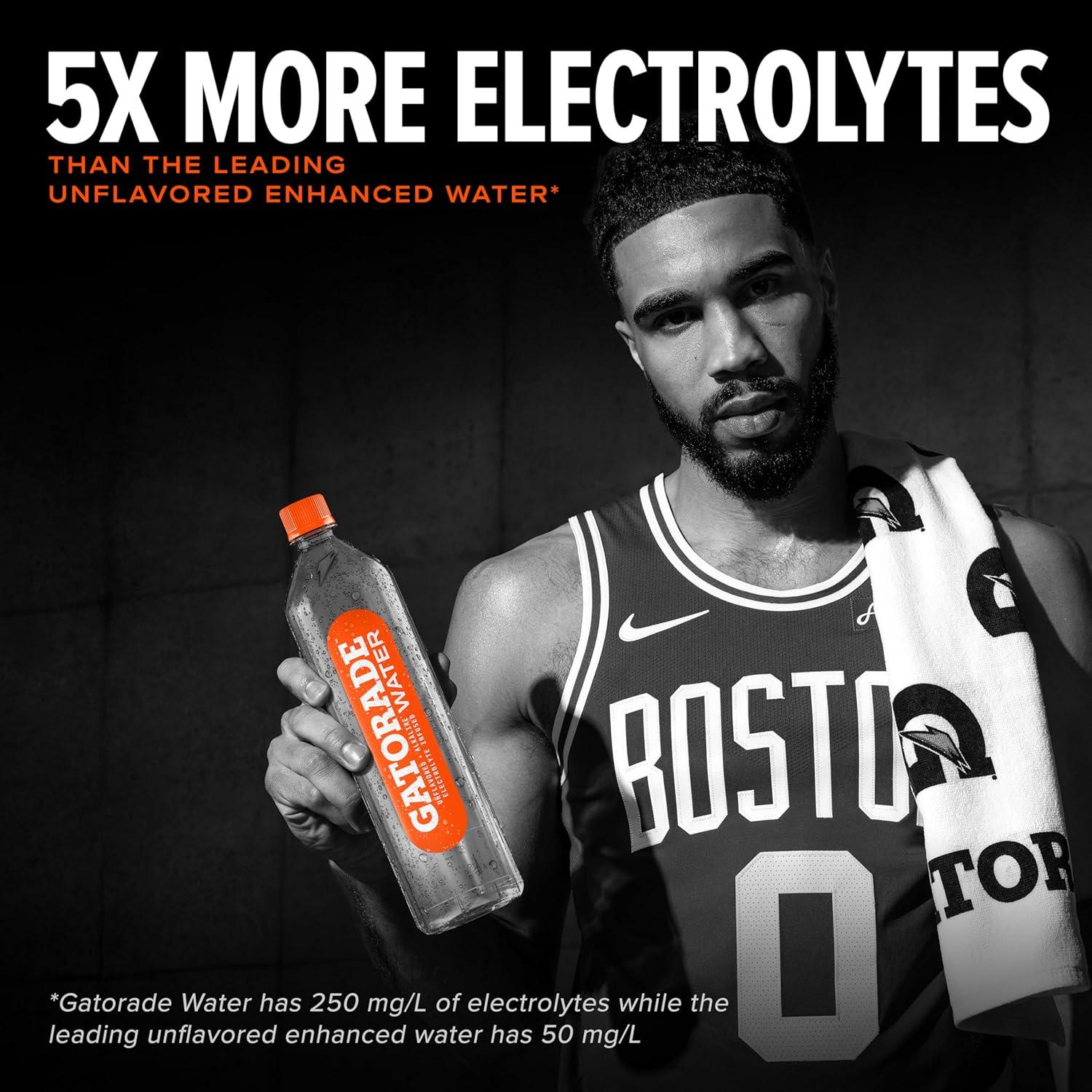 imageGatorade Water Electrolyte Infused for Great Taste Alkaline PH 75 or higher Unflavored 1L Pack of 6Unflavored