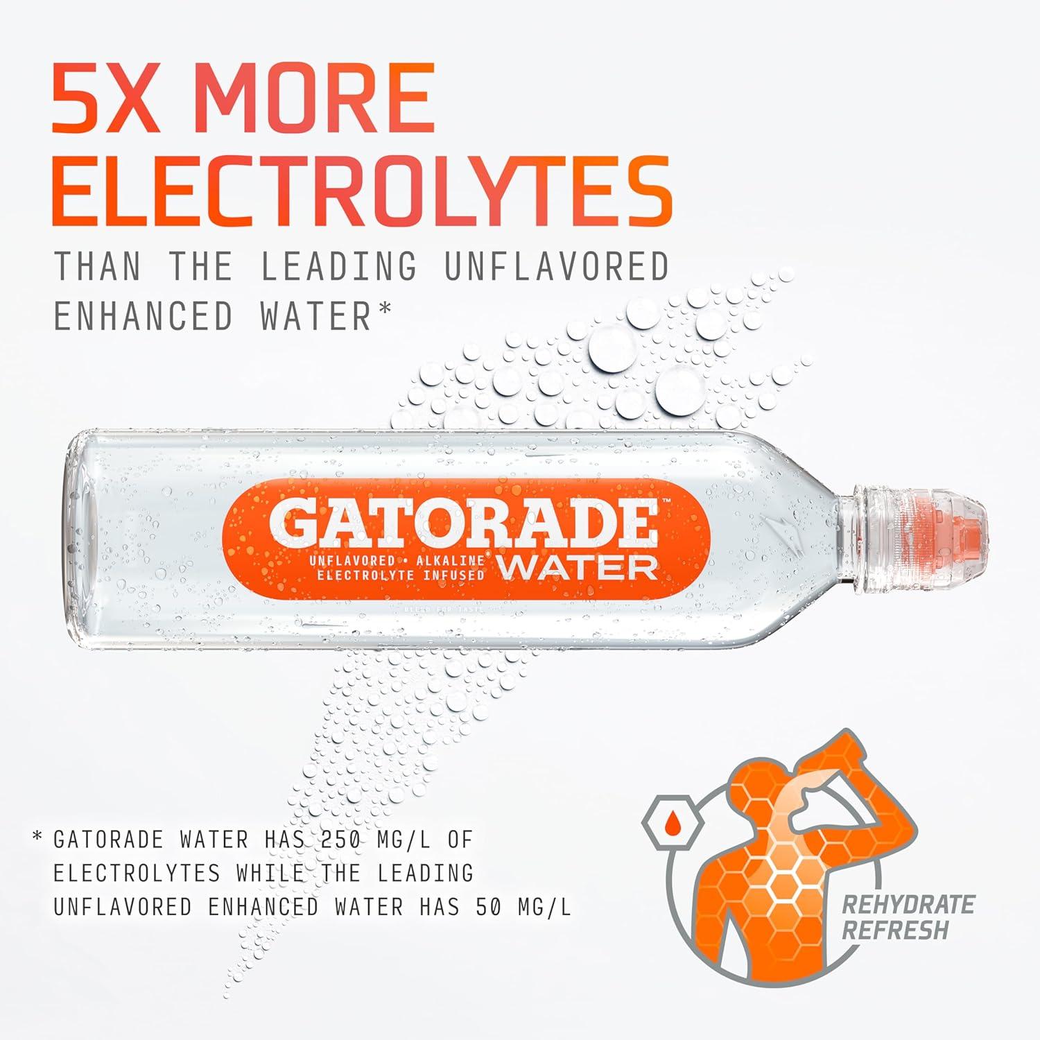 imageGatorade Water Electrolyte Infused for Great Taste Alkaline PH 75 or higher Unflavored 1L Pack of 6Unflavored