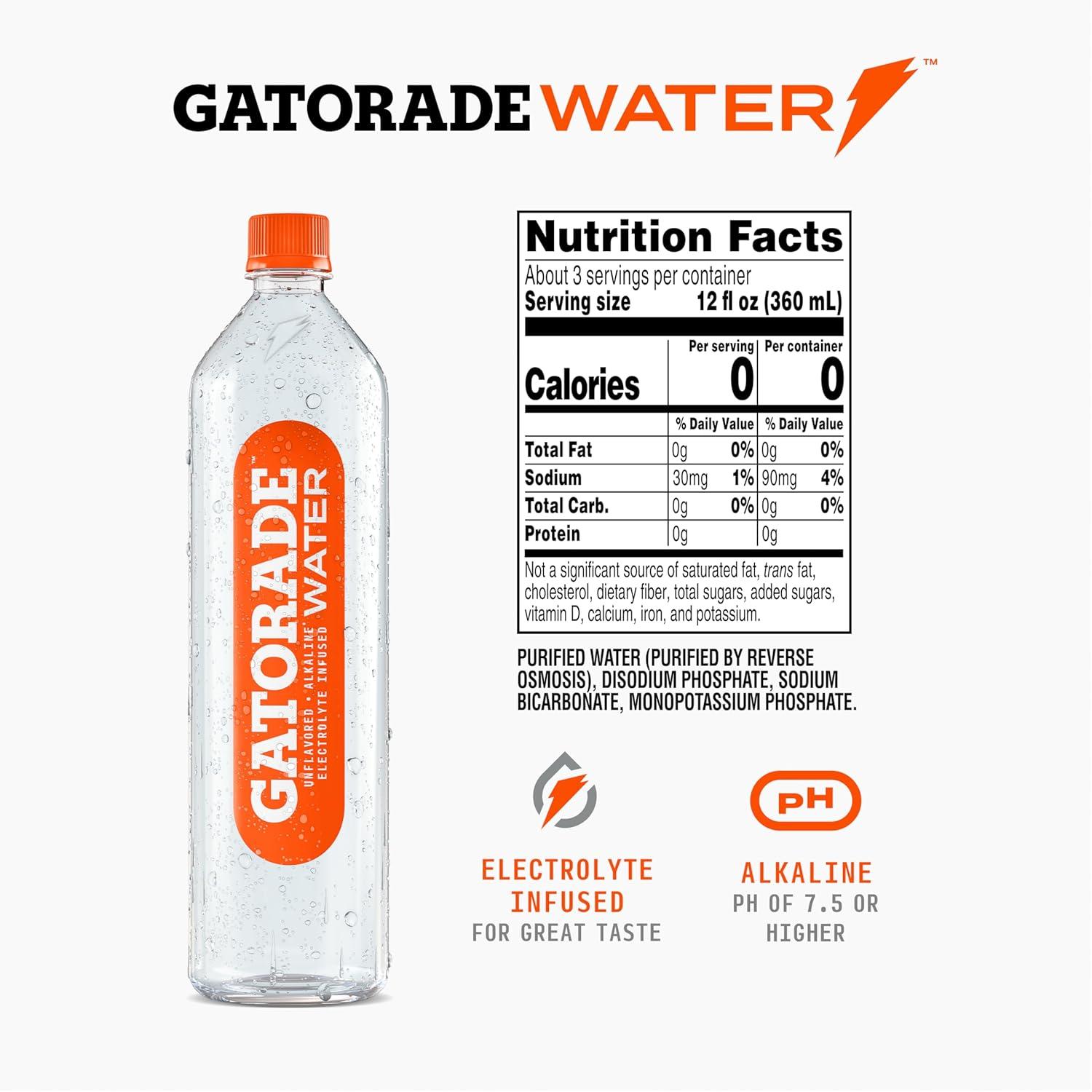 imageGatorade Water Electrolyte Infused for Great Taste Alkaline PH 75 or higher Unflavored 1L Pack of 6Unflavored