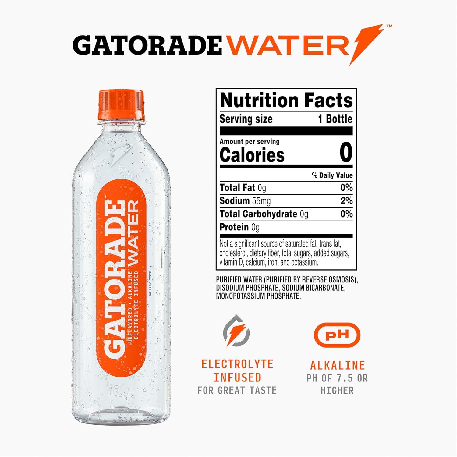 imageGatorade Water Electrolyte Infused for Great Taste Alkaline PH 75 or higher Unflavored 1L Pack of 6Unflavored
