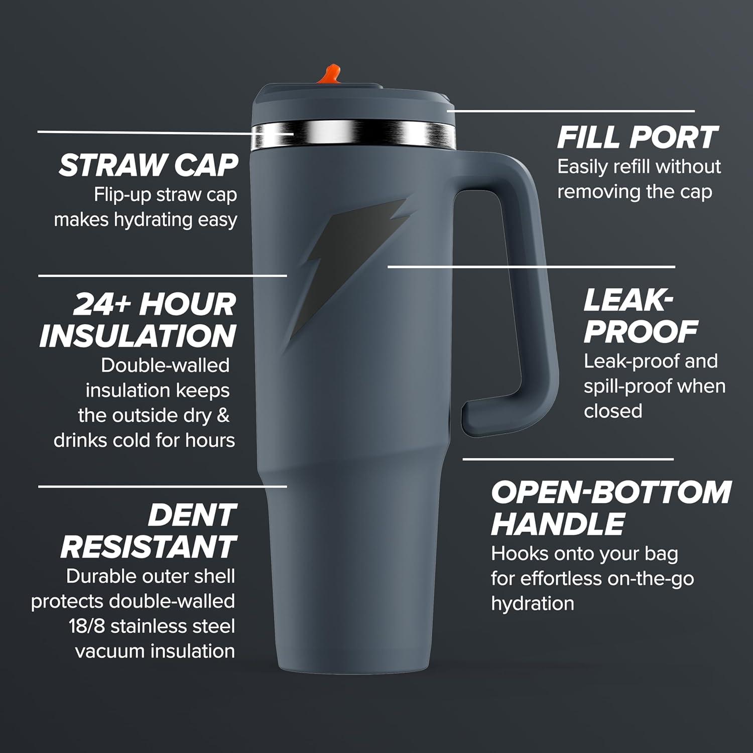 imageGatorade Crossover Stainless Steel Tumbler Bottle White DoubleWall Insulation 36 fl ozGray