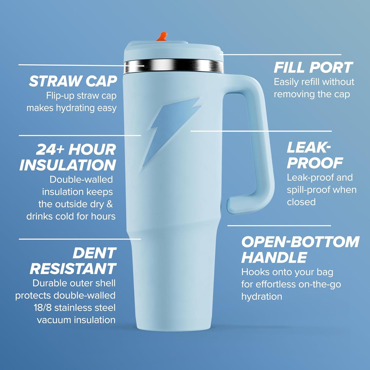 imageGatorade Crossover Stainless Steel Tumbler Bottle White DoubleWall Insulation 36 fl ozLight Blue