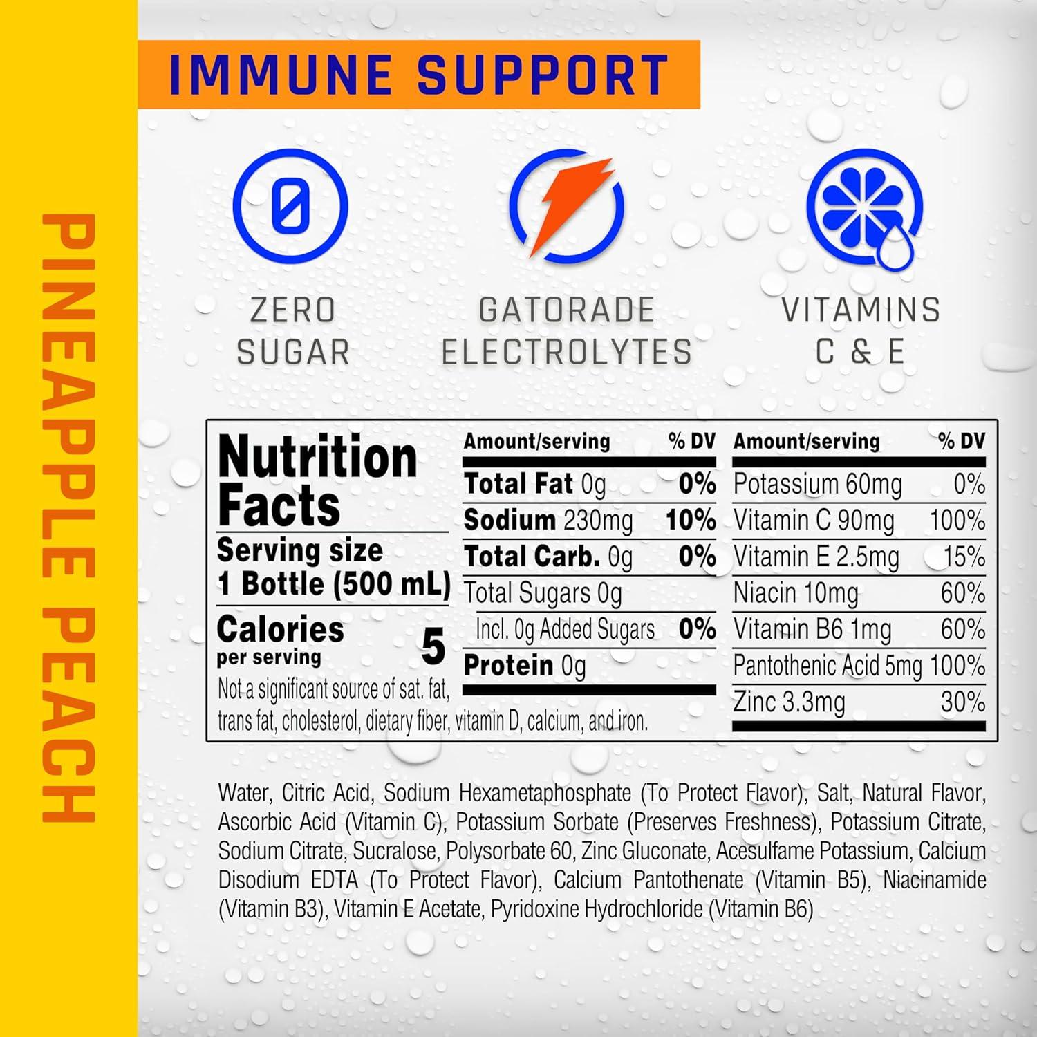 imagePropel Immune Support Electrolyte Enhanced Water Sports Drink Orange Raspberry Flavored Water 100 DV Vitamin C Zinc Zero Calorie ampamp Zero Sugar Hydration with Electrolytes and Vitamins 169 fl oz Water Bottles 12 PackPineapple Peach