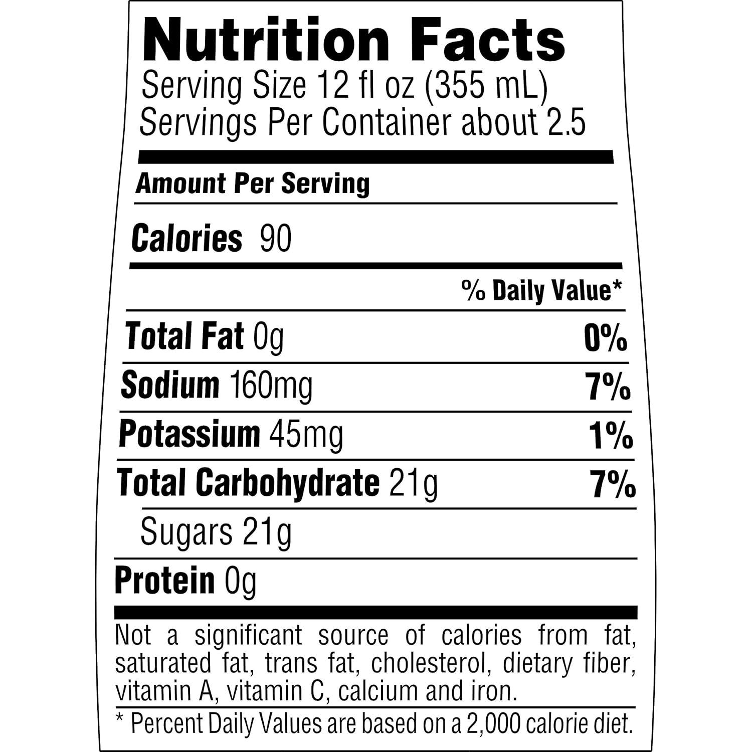 imageGatorade Fierce Green Apple Thirst Quencher 28 Fl Oz Bottle