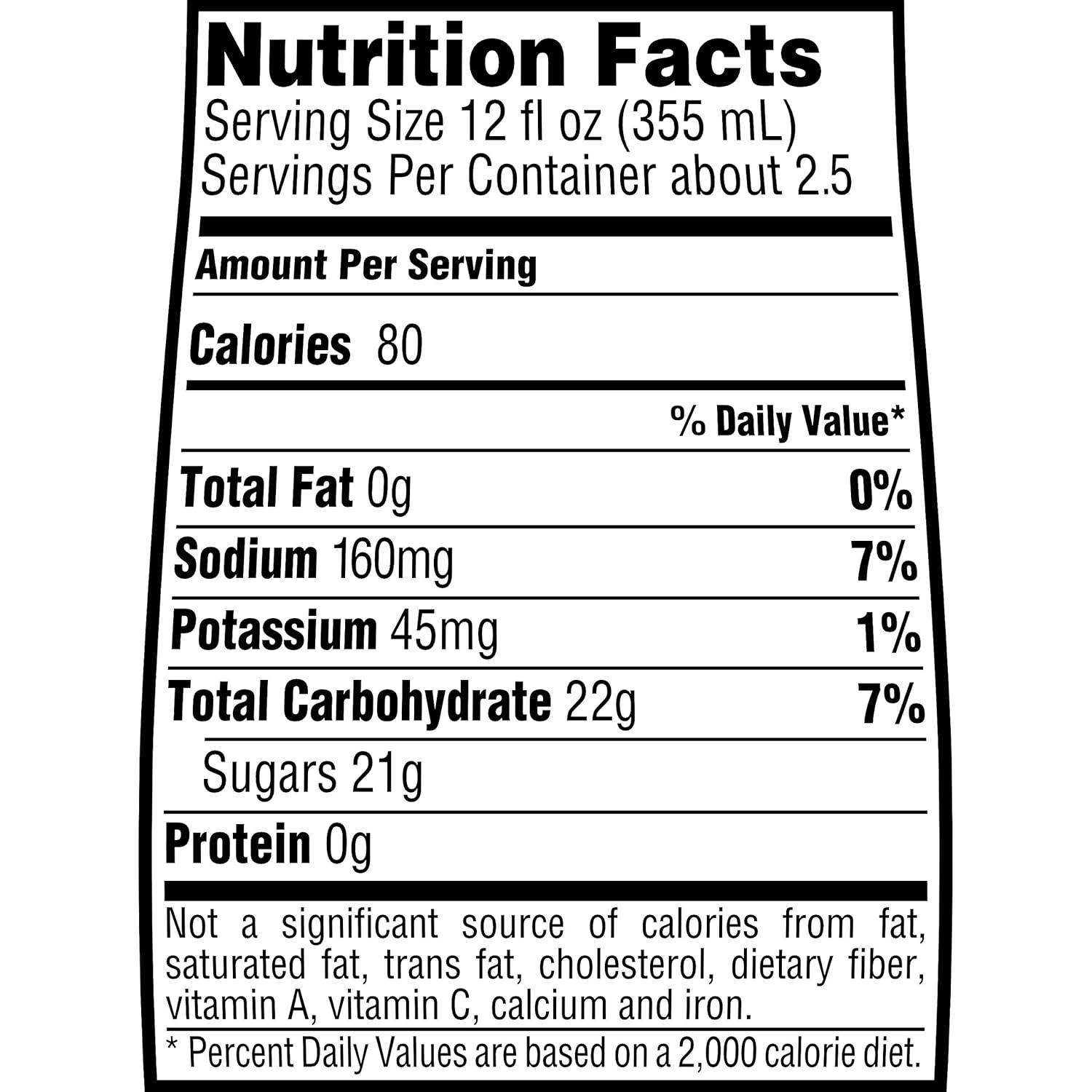 imageGatorade Thirst Quencher Cool Blue 28 oz Bottle